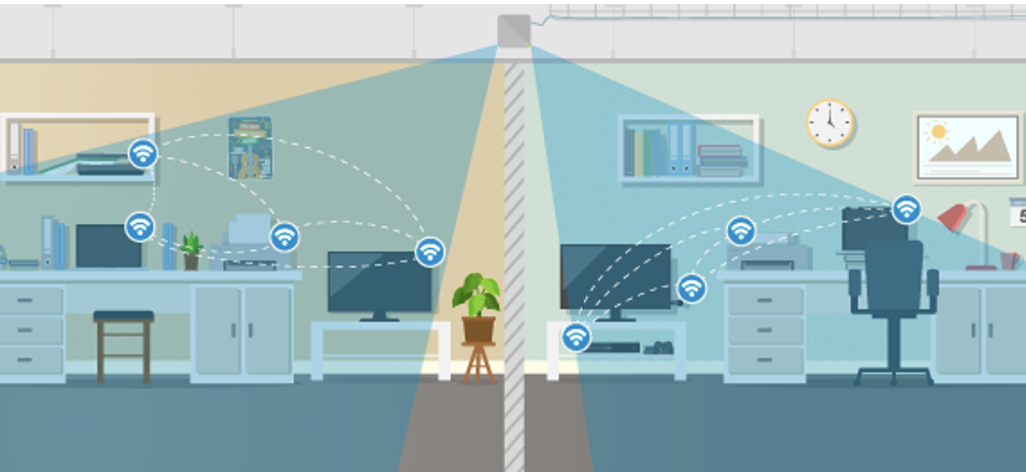 Wifirst-Private-WiFi-PBSA-News